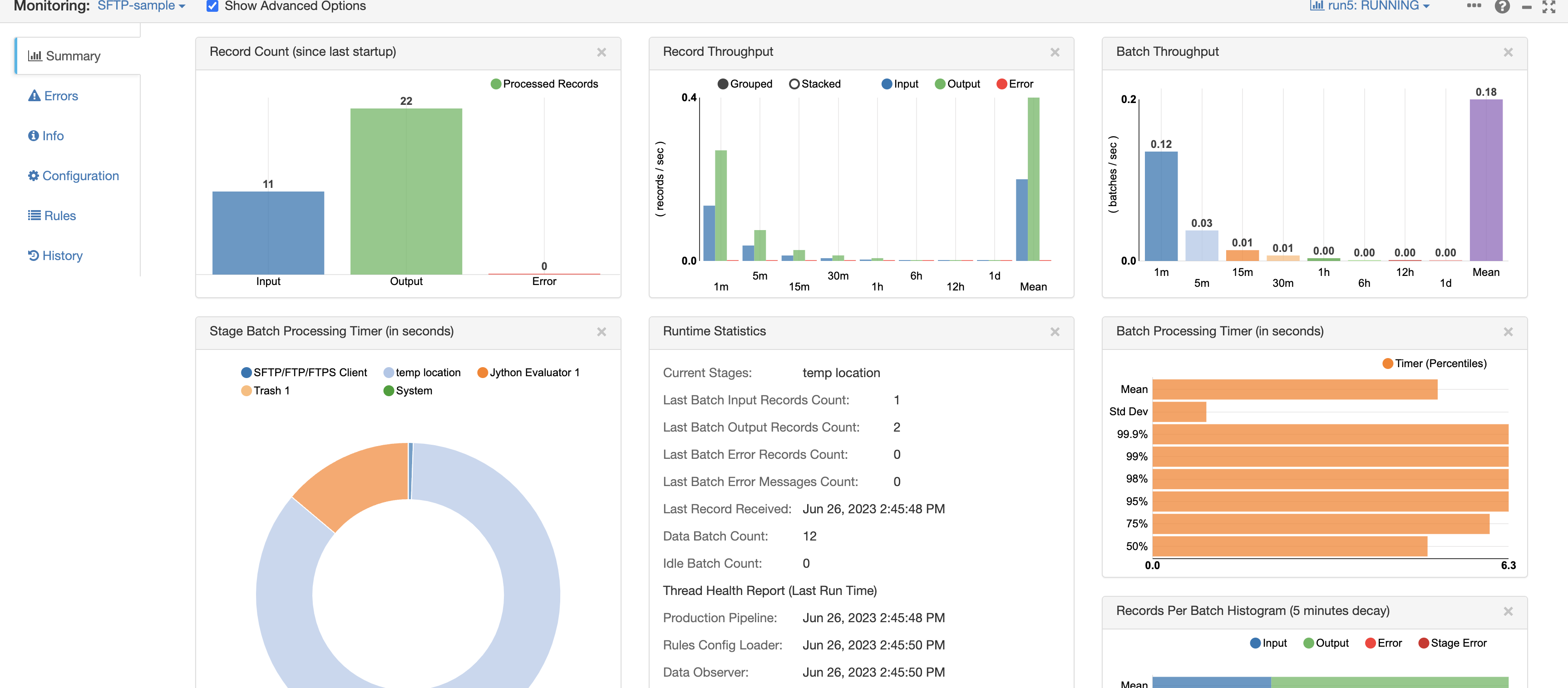 pipeline-stats